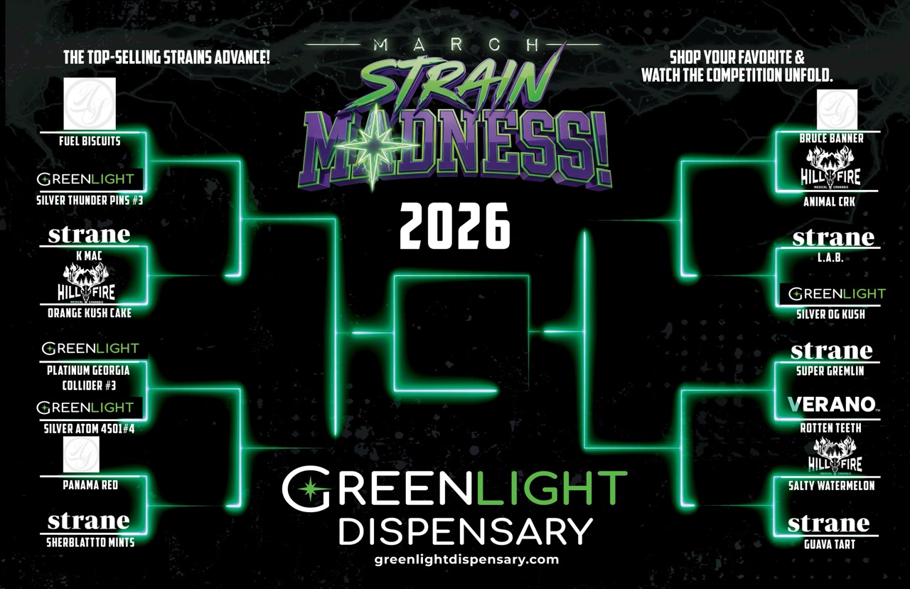 March Strain Madness 2026 West Virginia Bracket