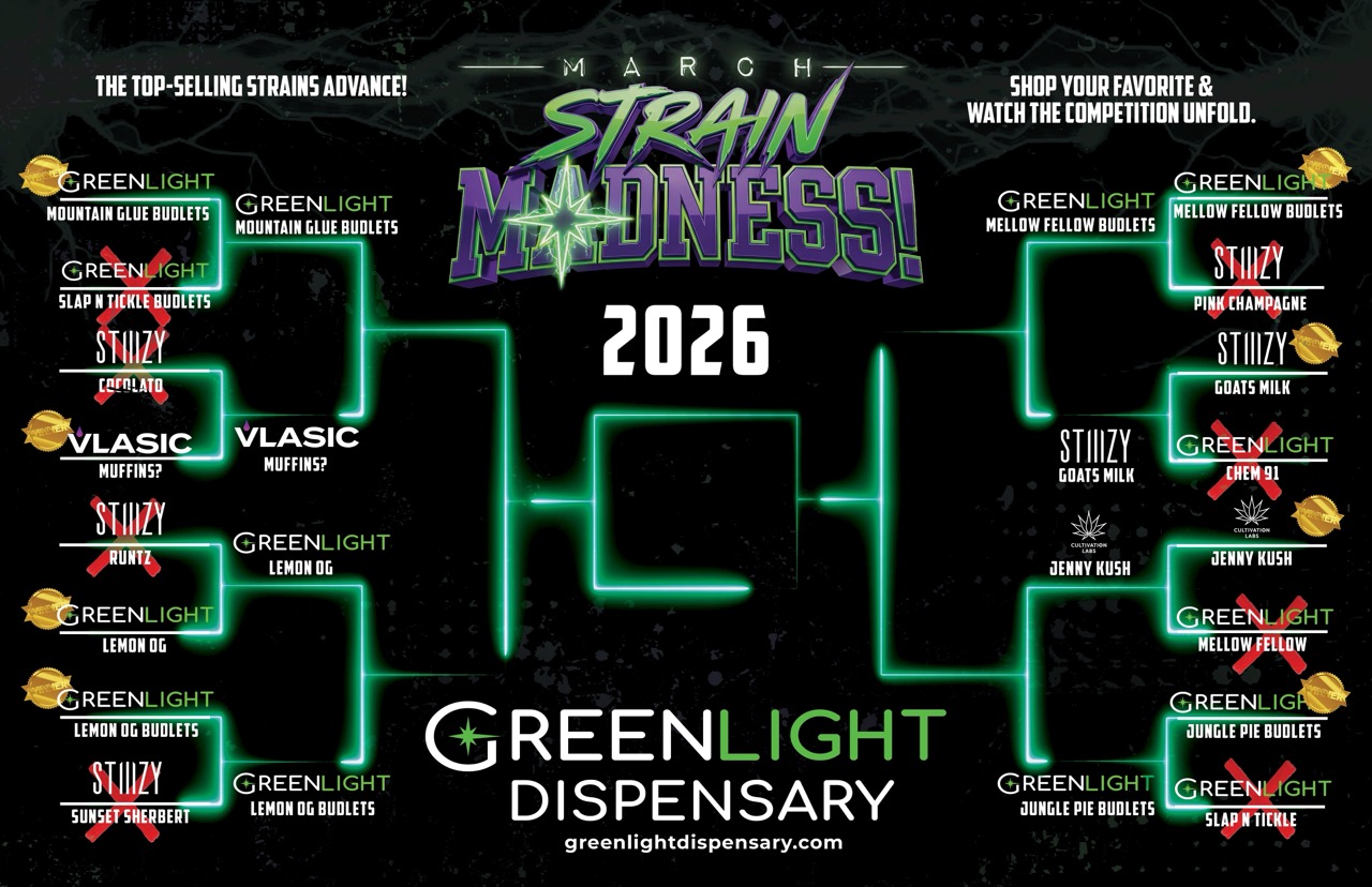 March Strain Madness 2026 Bracket Round 2