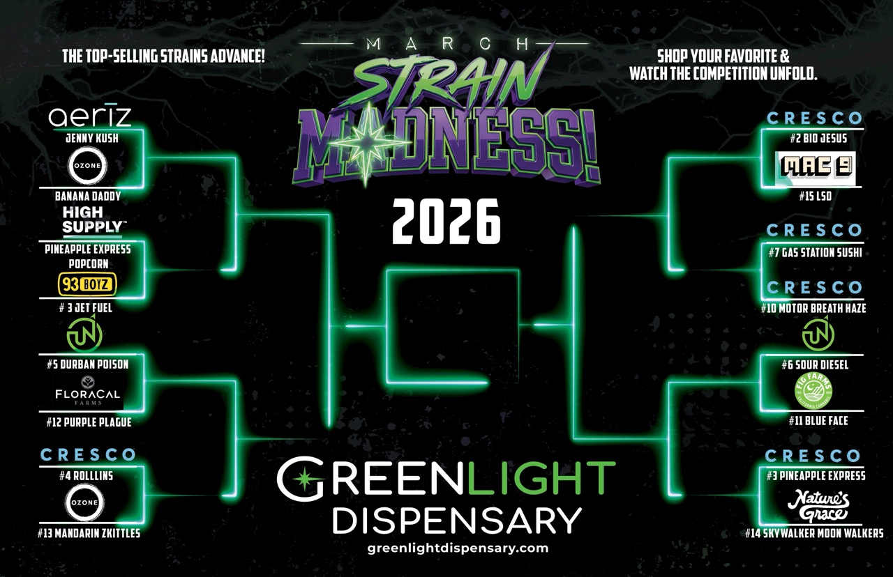 March Strain Madness 2026 Illinois Bracket
