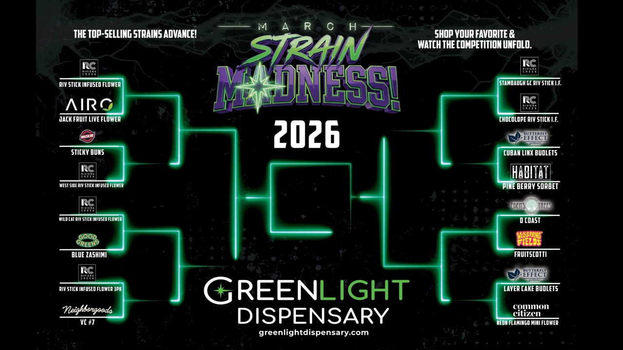March Strain Madness 2026 Ohio Bracket